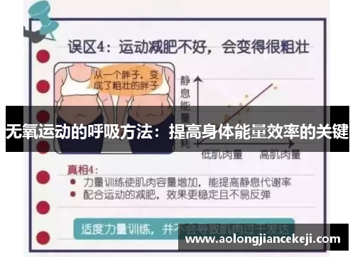 无氧运动的呼吸方法：提高身体能量效率的关键
