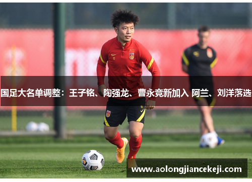 国足大名单调整：王子铭、陶强龙、曹永竞新加入 阿兰、刘洋落选