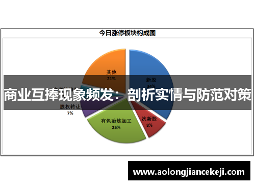 商业互捧现象频发：剖析实情与防范对策